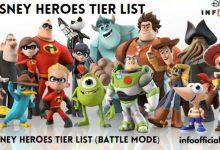 Disney Heroes Tier List (Battle Mode)
