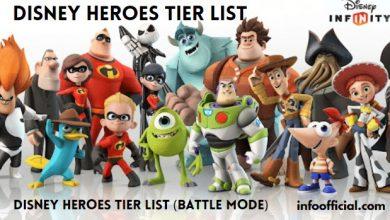 Disney Heroes Tier List (Battle Mode)